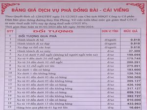 Bảng giá vé phà Đồng Bài đi Cát Bà cập nhật chính thức