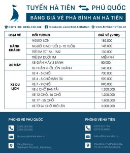 Phà Bình An Hà Tiên – Phú Quốc: Review dịch vụ và cập nhật giá vé