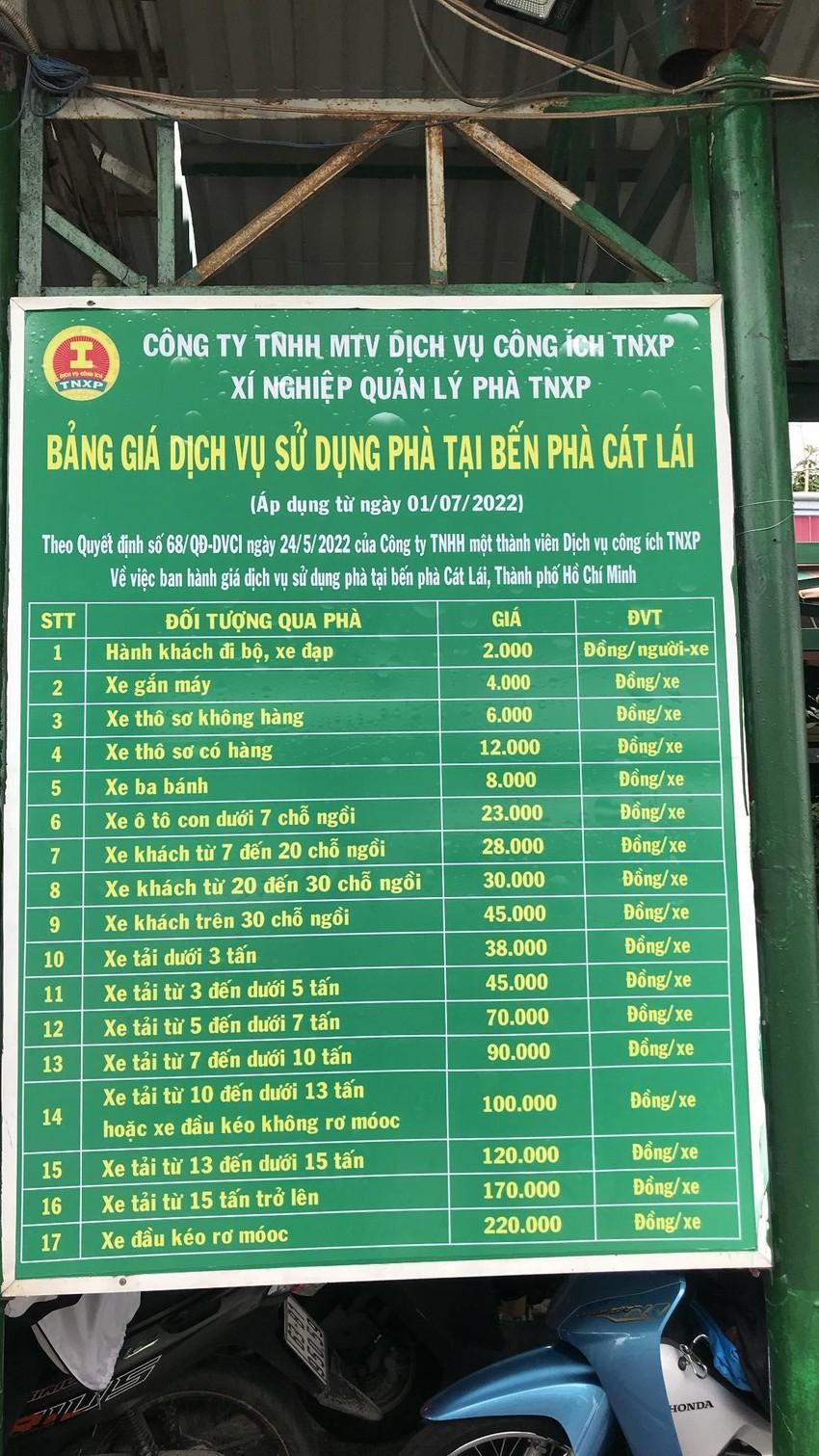 Phà Cát Lái TP.Thủ Đức – Nhơn Trạch: Lịch chạy và giá vé mới nhất