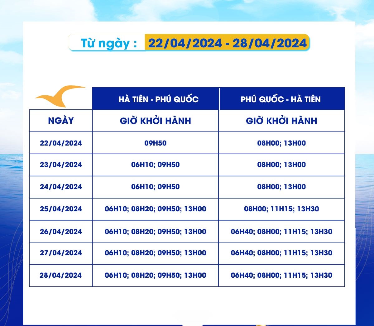 Phà Superdong Hà Tiên đi Phú Quốc: Giờ phà chạy và giá vé