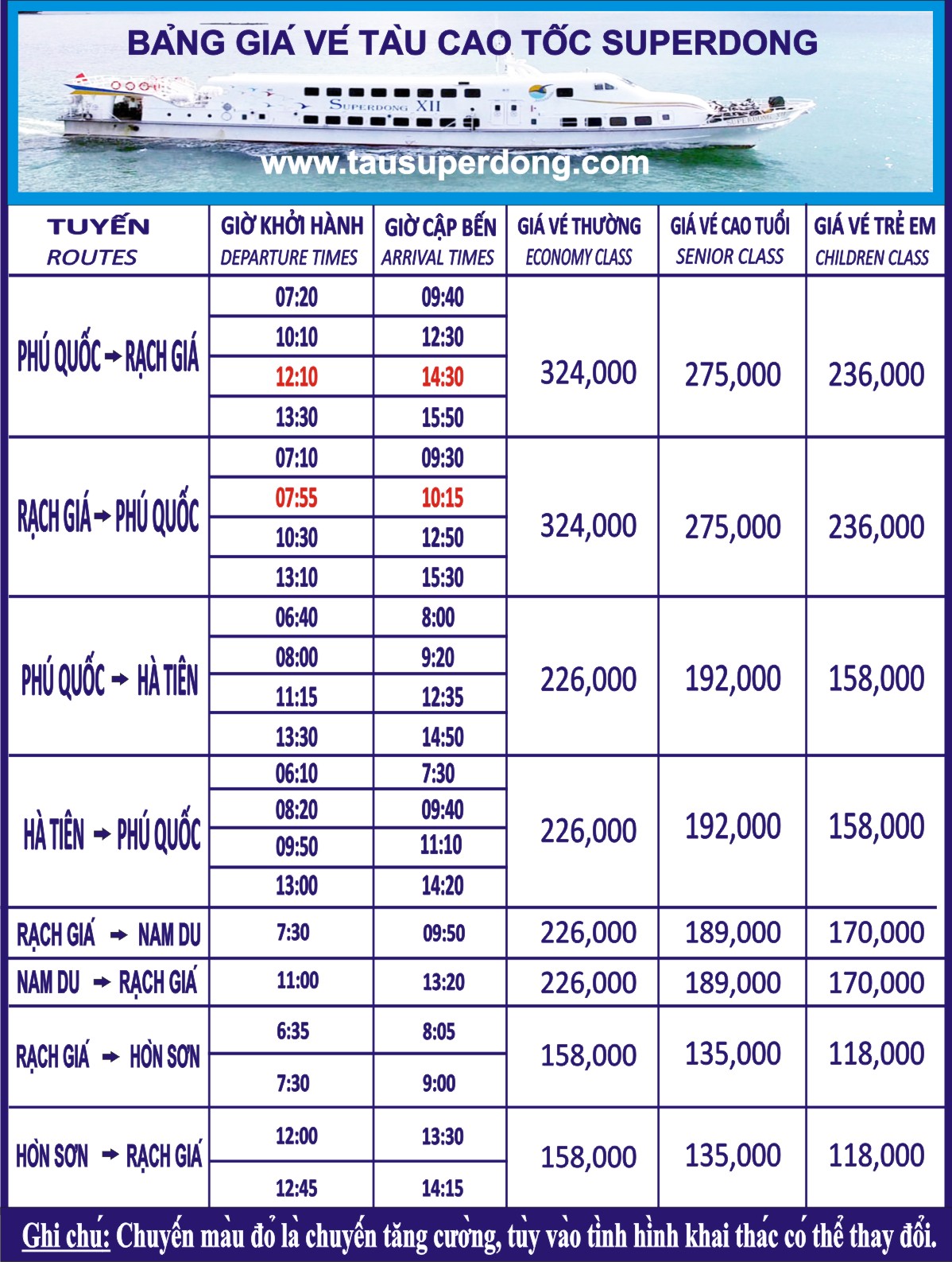 phà Superdong Hà Tiên