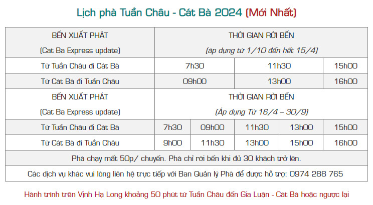 Phà Tuần Châu Cát Bà (Gia Luận): Giá vé, lịch trình vượt vịnh Hạ Long