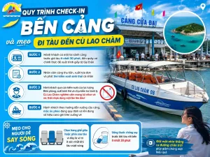 Tàu cao tốc Hội An – Cù Lao Chàm: Giá vé, lịch chạy và lưu ý mùa biển động
