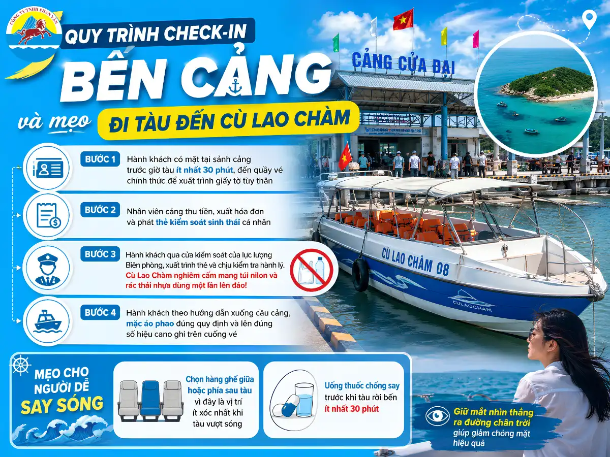 Tàu cao tốc Hội An – Cù Lao Chàm: Giá vé, lịch chạy và lưu ý mùa biển động