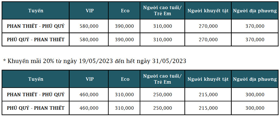 Tàu cao tốc ra đảo Phú Quý từ cảng Phan Thiết: Giá vé, lịch chạy